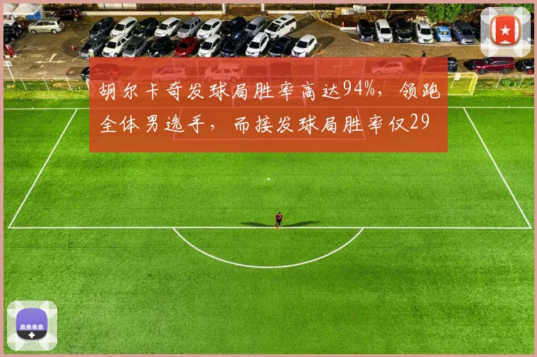 胡尔卡奇发球局胜率高达94%,领跑全体男选手,而接发球局胜率仅29%,极端不平衡数据引热议